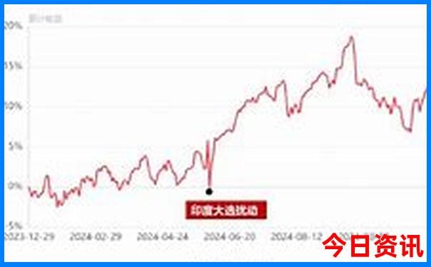 亚美尼亚十大旅游景点